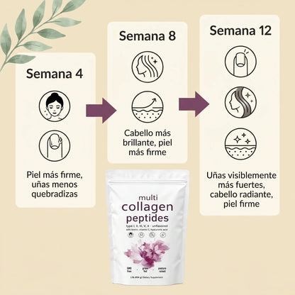 Multi Collagen Peptides Powder